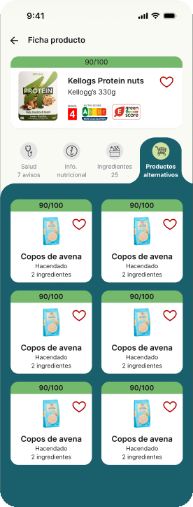 Alternativas compatibles al producto escaneado