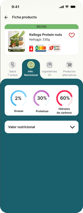 Información nutricional de KeKomo: grasas, proteínas e hidratos de un vistazo